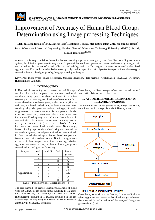 (PDF) Improvement of Accuracy of Human Blood Groups Determination using ...