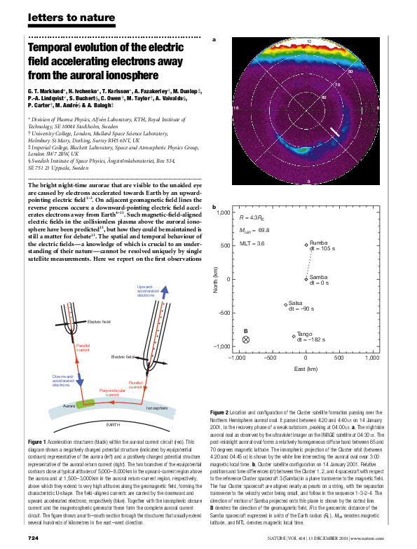 (PDF) Temporal evolution of the electric field accelerating electrons ...