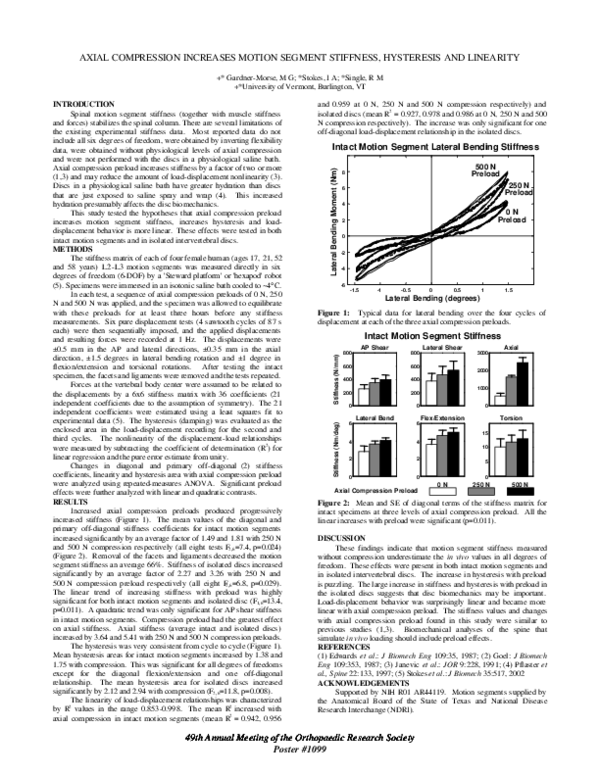 (PDF) Axial compression increases motion segment stiffness, hysteresis ...