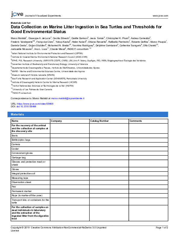 (PDF) Data Collection on Marine Litter Ingestion in Sea Turtles and ...