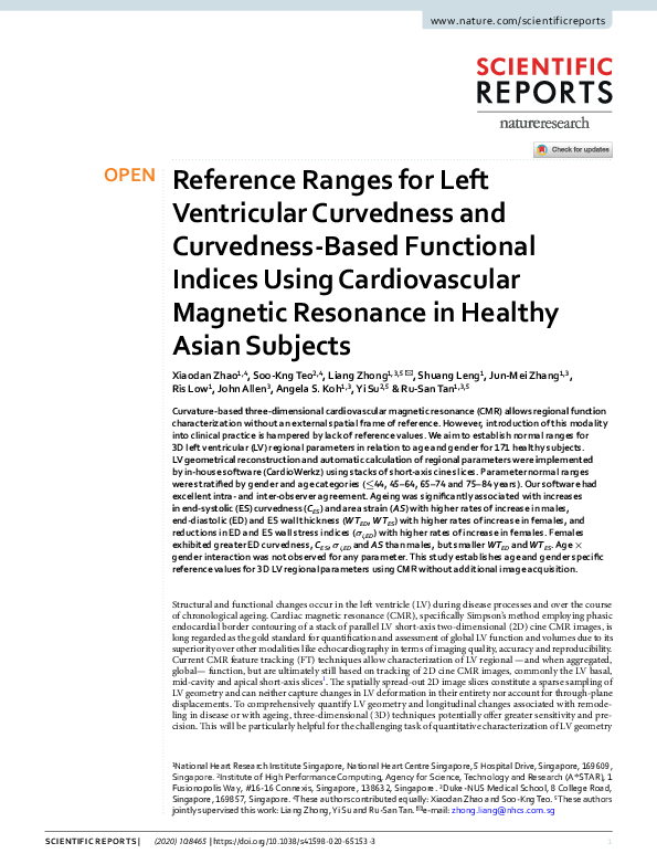 (PDF) Reference Ranges for Left Ventricular Curvedness and Curvedness ...