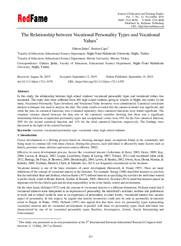 Vocational Personality Types