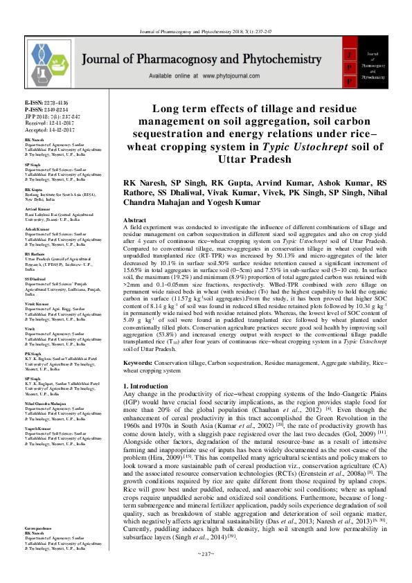 (PDF) Long term effects of tillage and residue management on soil ...