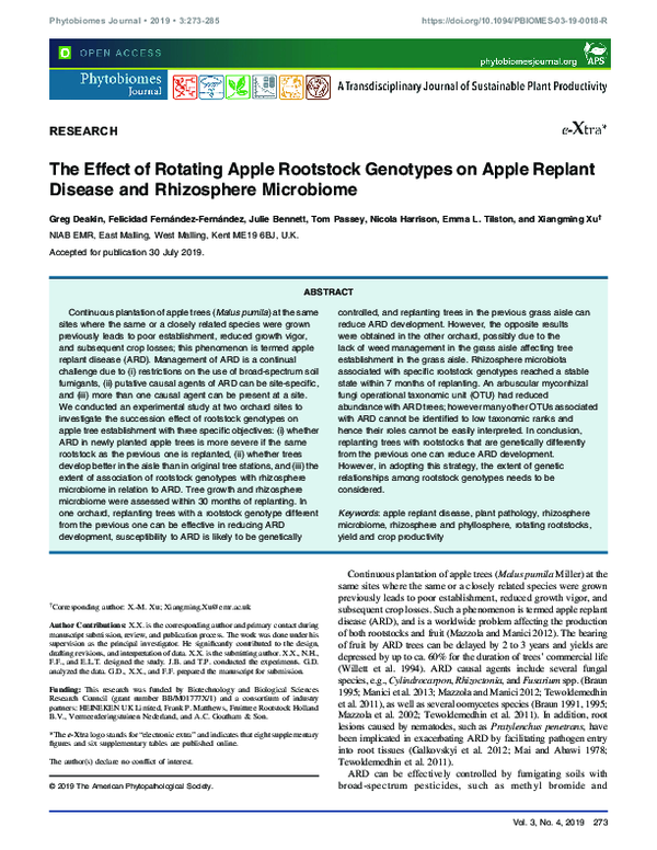 (PDF) The Effect of Rotating Apple Rootstock Genotypes on Apple Replant ...