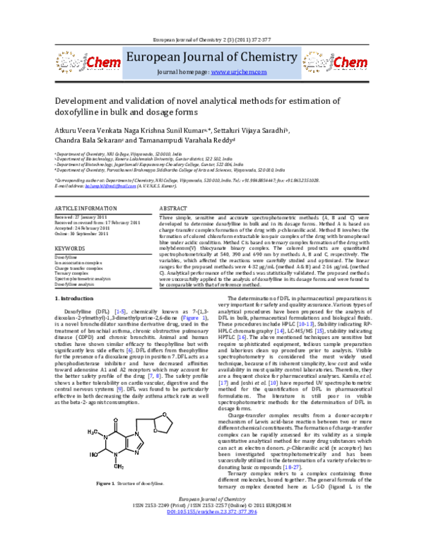 (PDF) Development and validation of novel analytical methods for ...