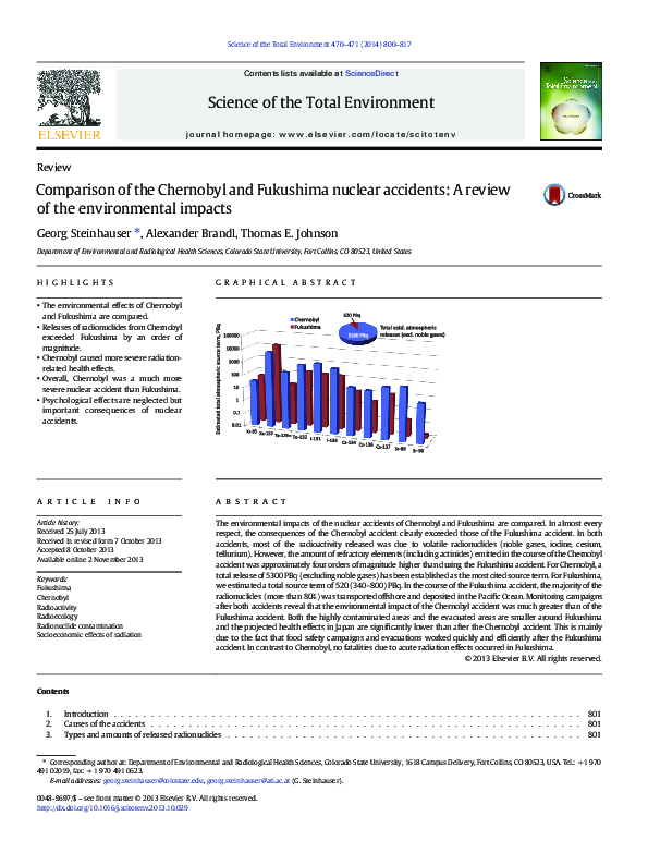 Novozybkov ichida porno