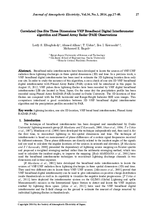 (PDF) Correlated One Site Three Dimensions VHF Broadband Digital ...
