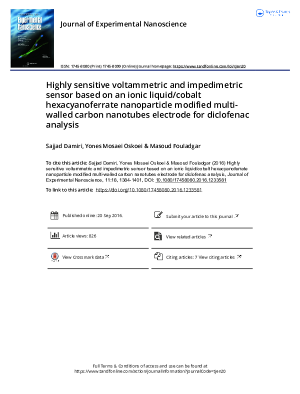 (PDF) Highly sensitive voltammetric and impedimetric sensor based on an ...