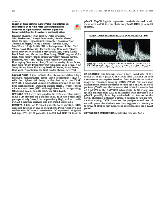 (PDF) TCT-22 Impact of Transcatheter Aortic Valve Implantation on ...