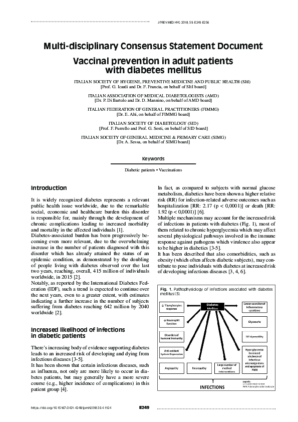 (PDF) Multi-disciplinary Consensus Statement Document Vaccinal ...