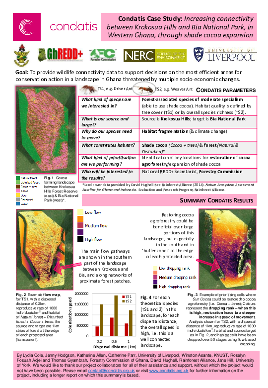 (PDF) Condatis Case Study 2019 Summary Ghana – Connectivity in the ...