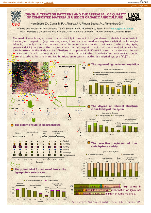 (PDF) Lignin alteration patterns and the appraisal of quality of ...
