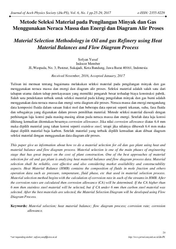 (PDF) Metode Seleksi Material pada Pengilangan Minyak dan Gas ...