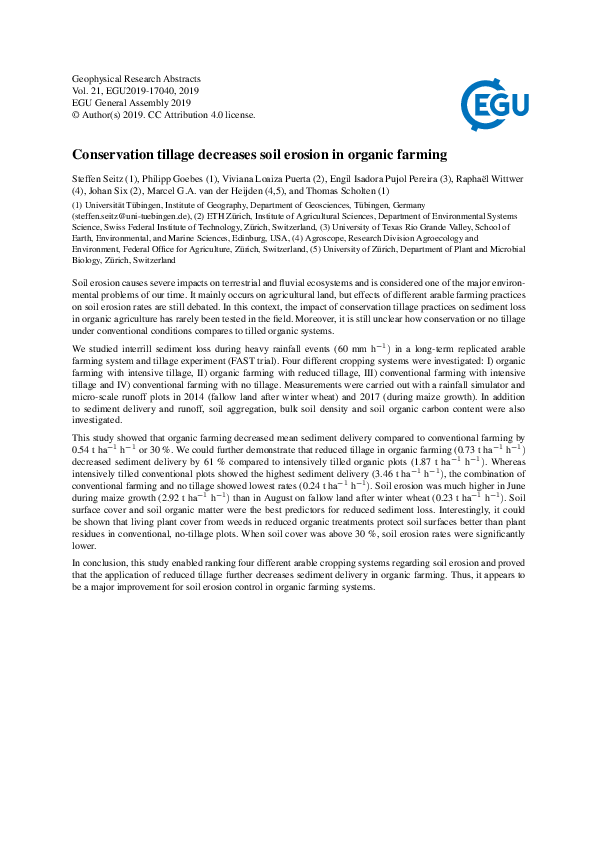 Conservation tillage decreases soil erosion in organic farming
