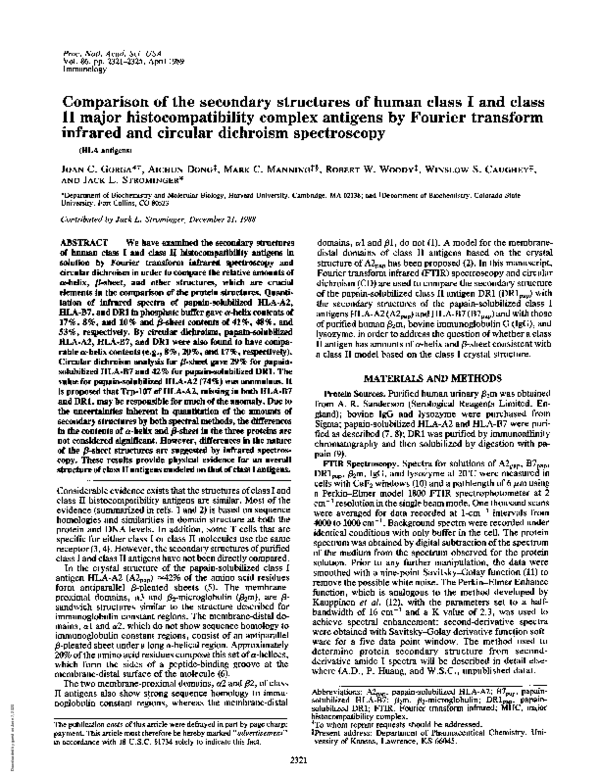 (PDF) Comparison of the secondary structures of human class I and class ...