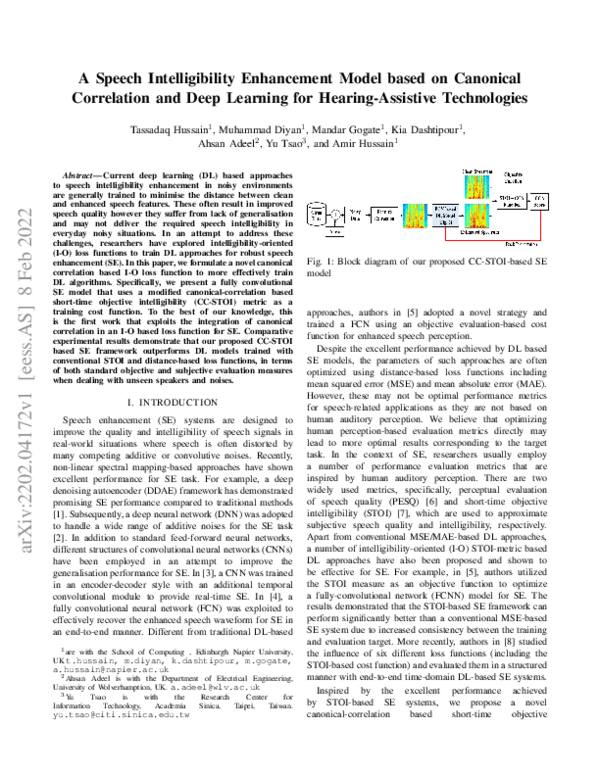 (PDF) A Speech Intelligibility Enhancement Model based on Canonical ...