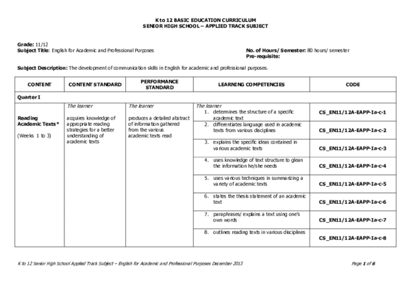 (PDF) K to 12 BASIC EDUCATION CURRICULUM SENIOR HIGH SCHOOL -APPLIED ...