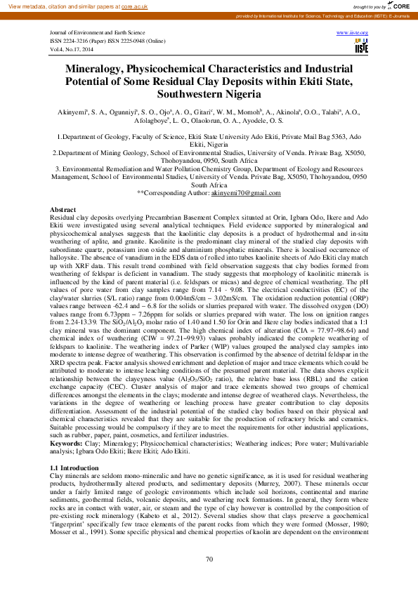(PDF) Mineralogy, Physicochemical Characteristics and Industrial
