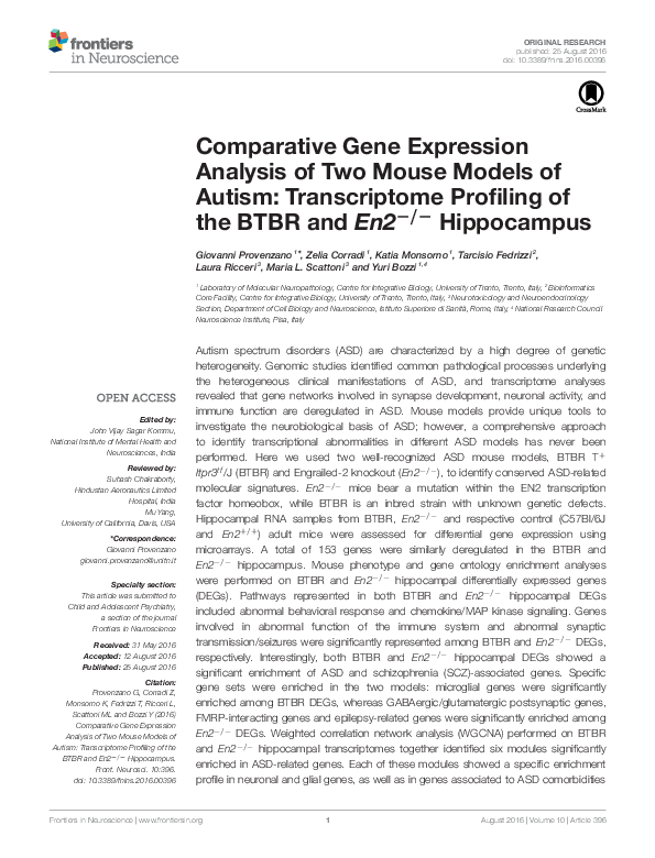 (PDF) Comparative Gene Expression Analysis of Two Mouse Models of ...