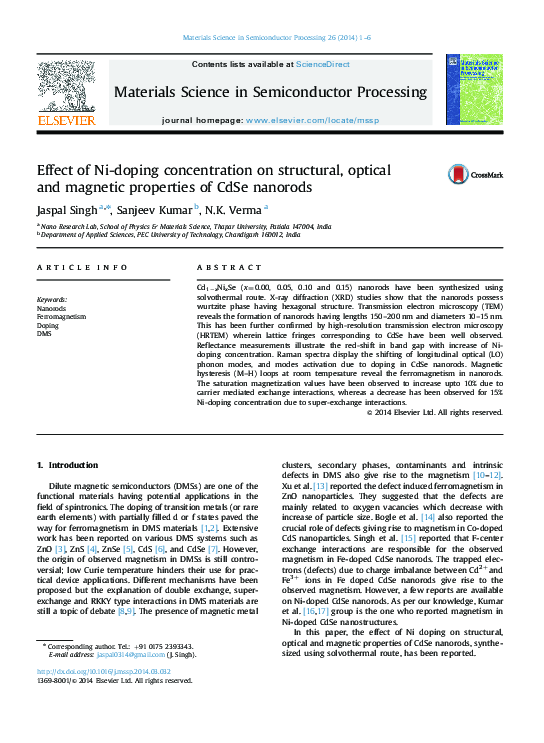 (PDF) Effect of Ni-doping concentration on structural, optical and ...