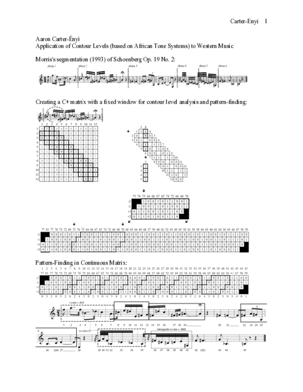 (PDF) Contour Levels and Computation