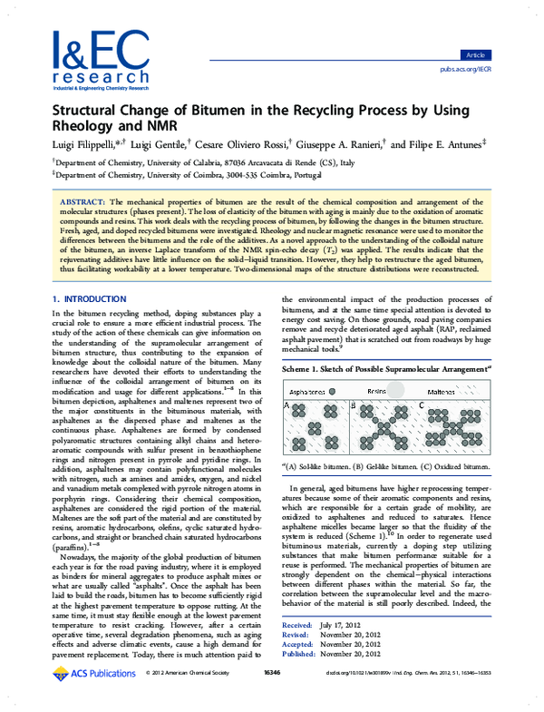 (PDF) Structural Change of Bitumen in the Recycling Process by Using ...