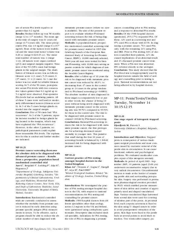 (PDF) MP-10.22: Current practice of PSA testing amongst hospital ...