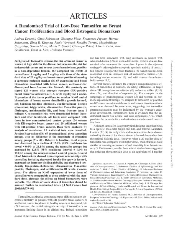 (PDF) A Randomized Trial of Low-Dose Tamoxifen on Breast Cancer ...