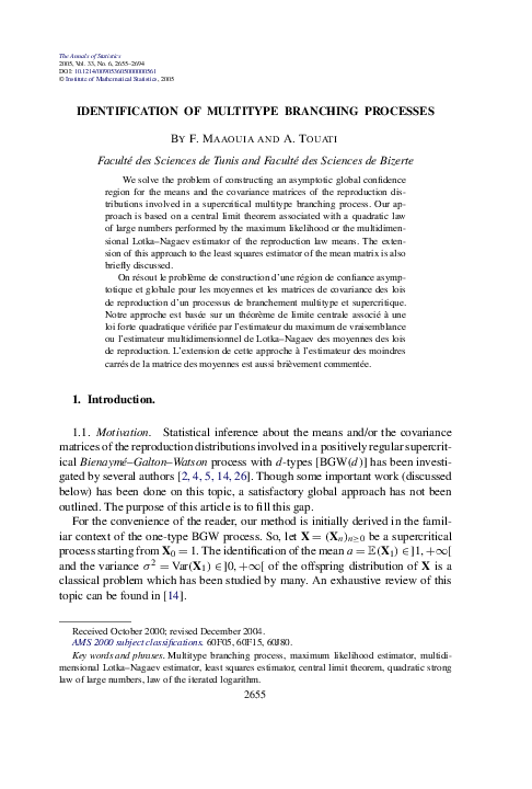 (PDF) Identification of multitype branching processes