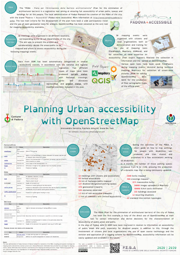 (PDF) Planning urban accessibility with OpenStreetMap