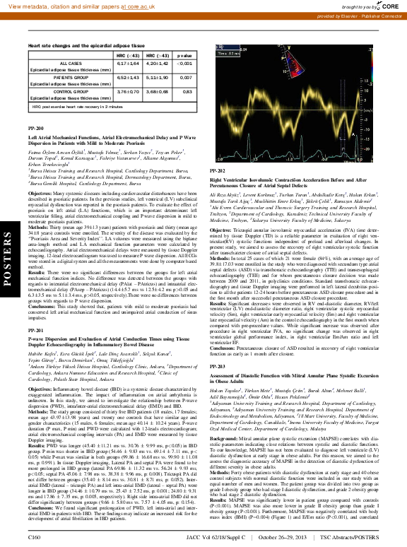 (PDF) Assessment of Diastolic Function with Mitral Annular Plane ...