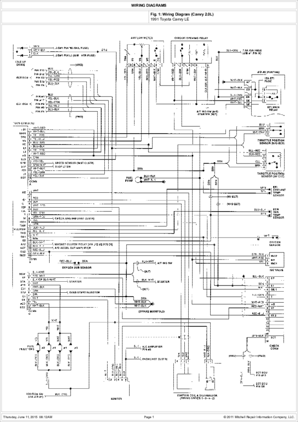 (PDF) WIRING DIAGRAMS Fig 1 Wiring Diagram Cam