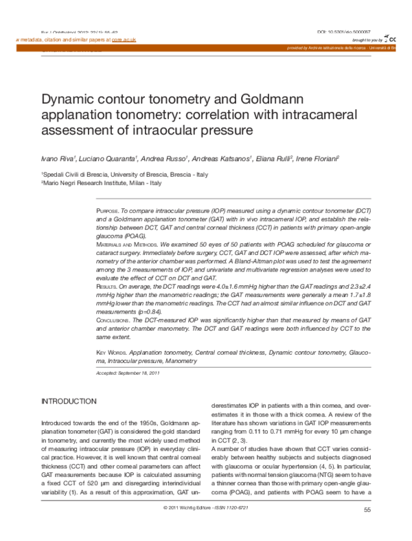 (PDF) Dynamic Contour Tonometry and Goldmann Applanation Tonometry ...