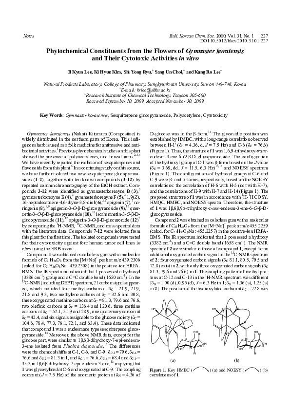Phytochemical Constituents, Traditional Uses, and Pharmacological Properties of the Genus Plumeria