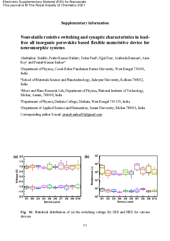 (PDF) Nonvolatile resistive switching and synaptic characteristics of ...