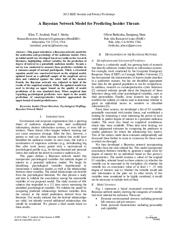 (PDF) A Bayesian Network Model for Predicting Insider Threats