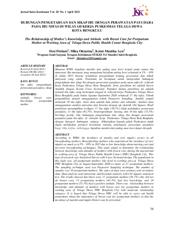 (PDF) Hubungan Pengetahuan Dan Sikap Ibu Dengan Perawatan Payudara Pada