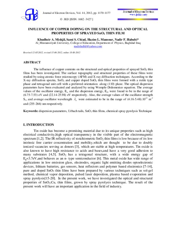 (PDF) Effect of Al Doping on Structural and Optical Parameters of ZnO ...