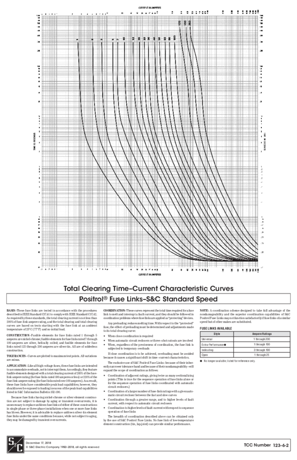 (PDF) TCC Number