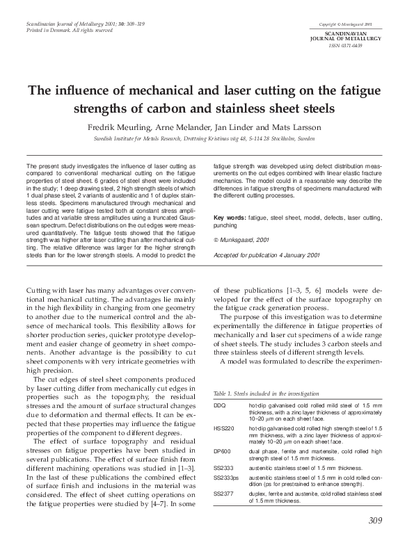 ⭐︎ Ousmane Dembele's Best Moments with PSG | TikTok