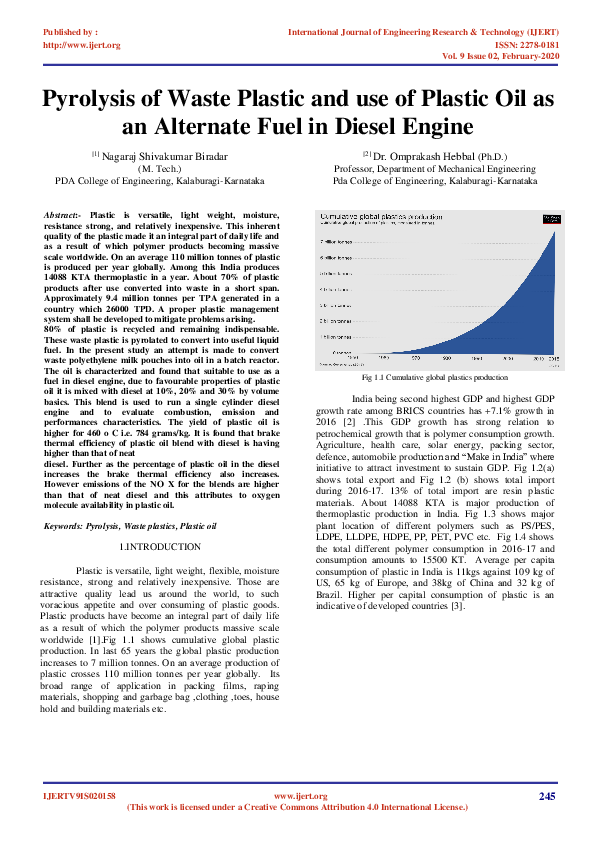(PDF) Pyrolysis of Waste Plastic and use of Plastic Oil as an Alternate ...