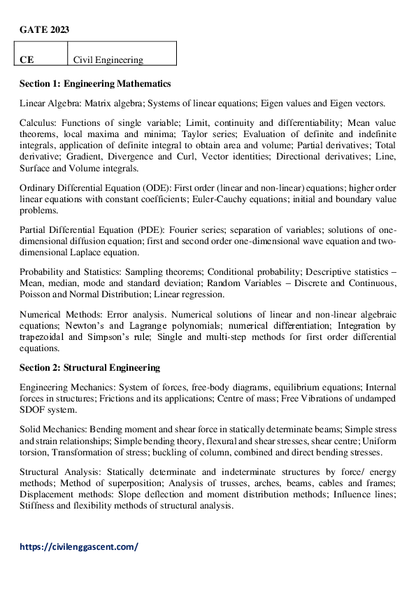  pdf gate 2023 civil engineering syllabus guide