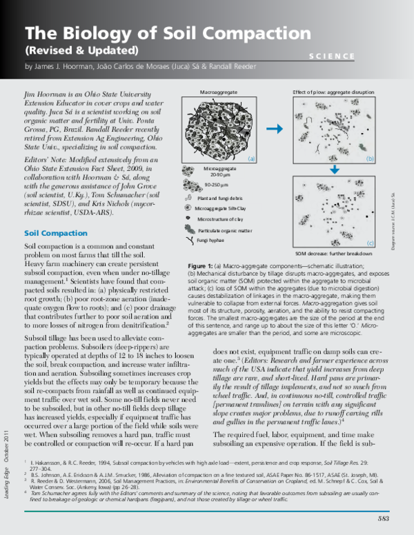 (PDF) The Biology of Soil Compaction ( Revised & Updated ) by Randall