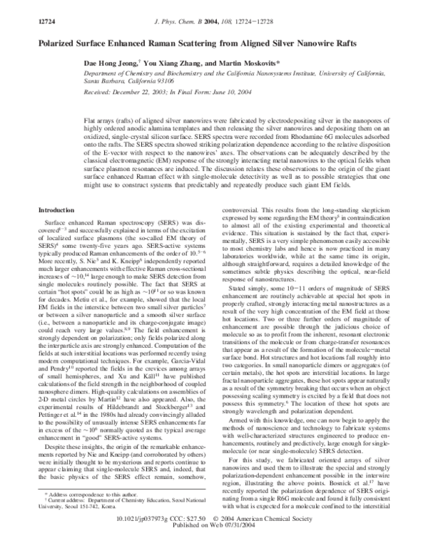 (PDF) Polarized Surface Enhanced Raman Scattering from Aligned Silver ...
