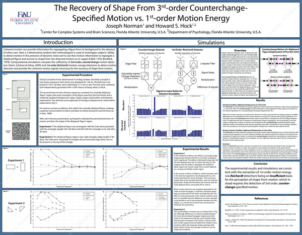 (PDF) The Recovery of Shape from 3rd-order Counter-change Specified ...