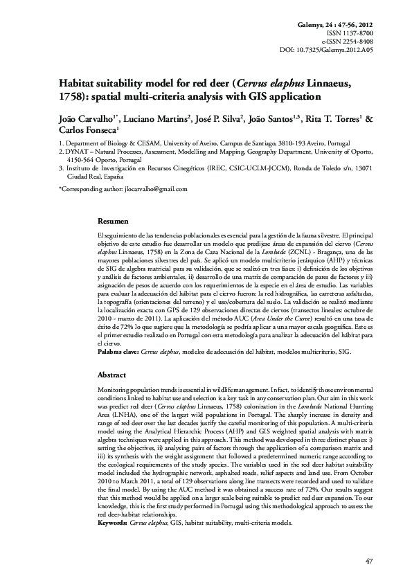 (PDF) Habitat suitability model for red deer (Cervus elaphus Linnaeus ...