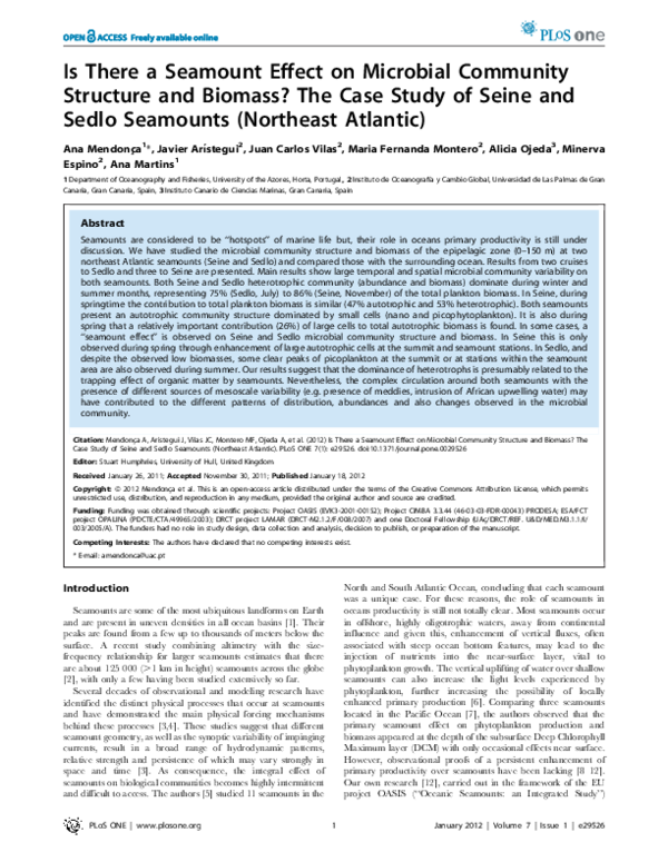 (PDF) Is There a Seamount Effect on Microbial Community Structure and ...