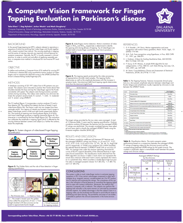(PDF) A computer vision framework for finger-tapping evaluation in ...