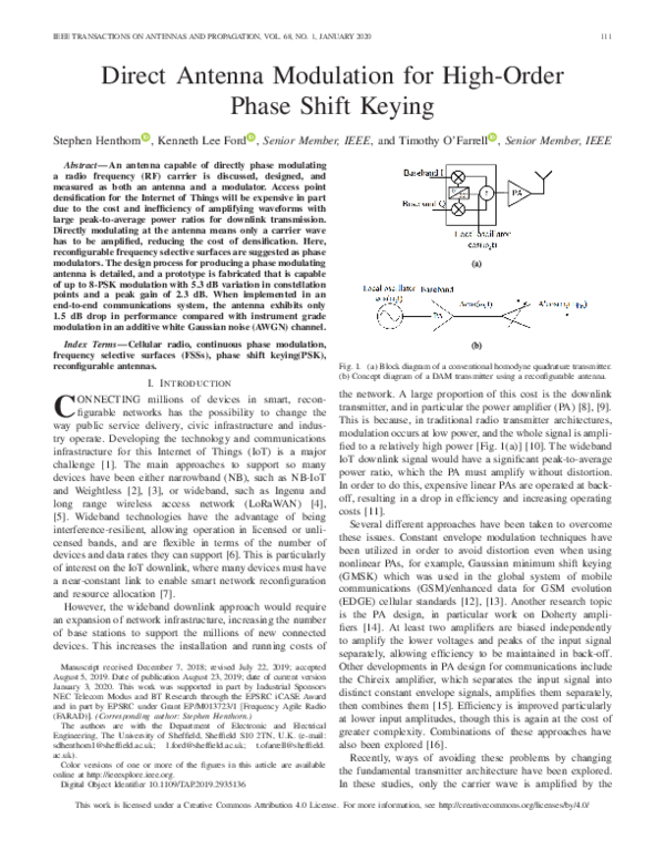 (PDF) Direct Antenna Modulation for HighOrder Phase Shift Keying T