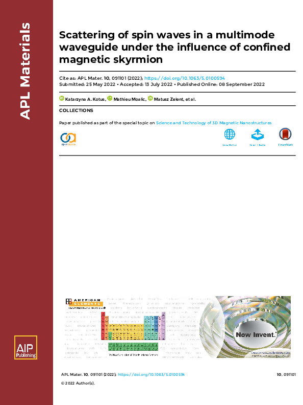 (PDF) Scattering of spin waves in a multimode waveguide under the ...